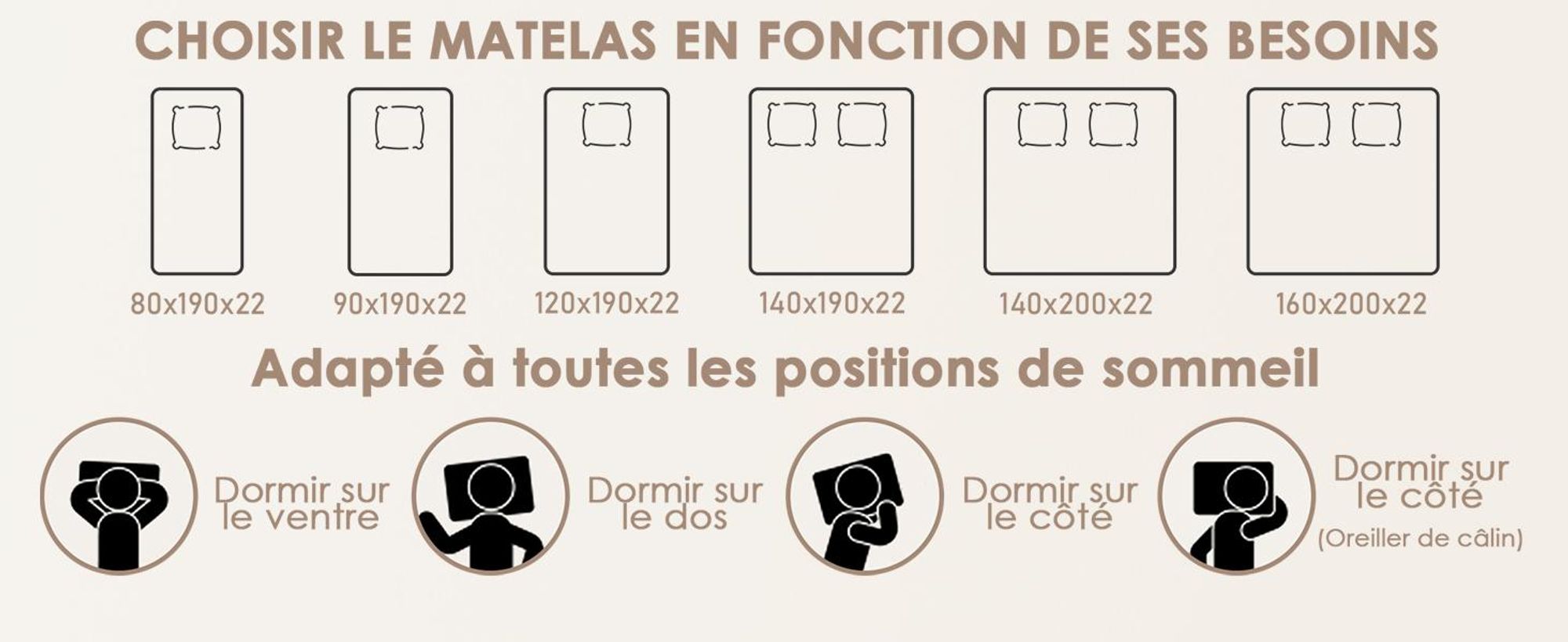 DEWINNER Matelas 90x190 - Épaisseur 22 cm et Mousse A Mémoire Matelas - Fermeté Moyenne - Soutien Parfait - Respirant - Réversible à Deux Faces - Gris