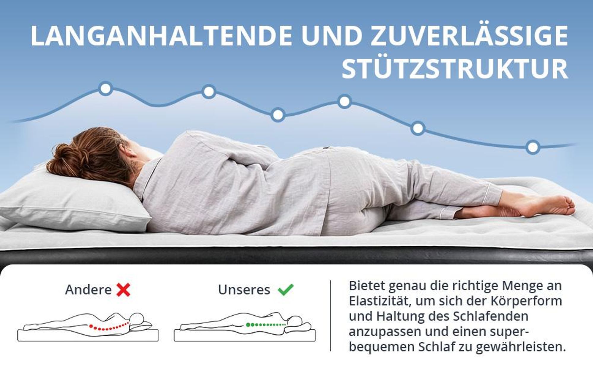 FCH Luftmatratze mit eingebauter Pumpe,203 x 153 x 45CM Blow-up-Matratze mit weicher stromfleischiger Oberseite, Aufblasbarer Mattress,grau