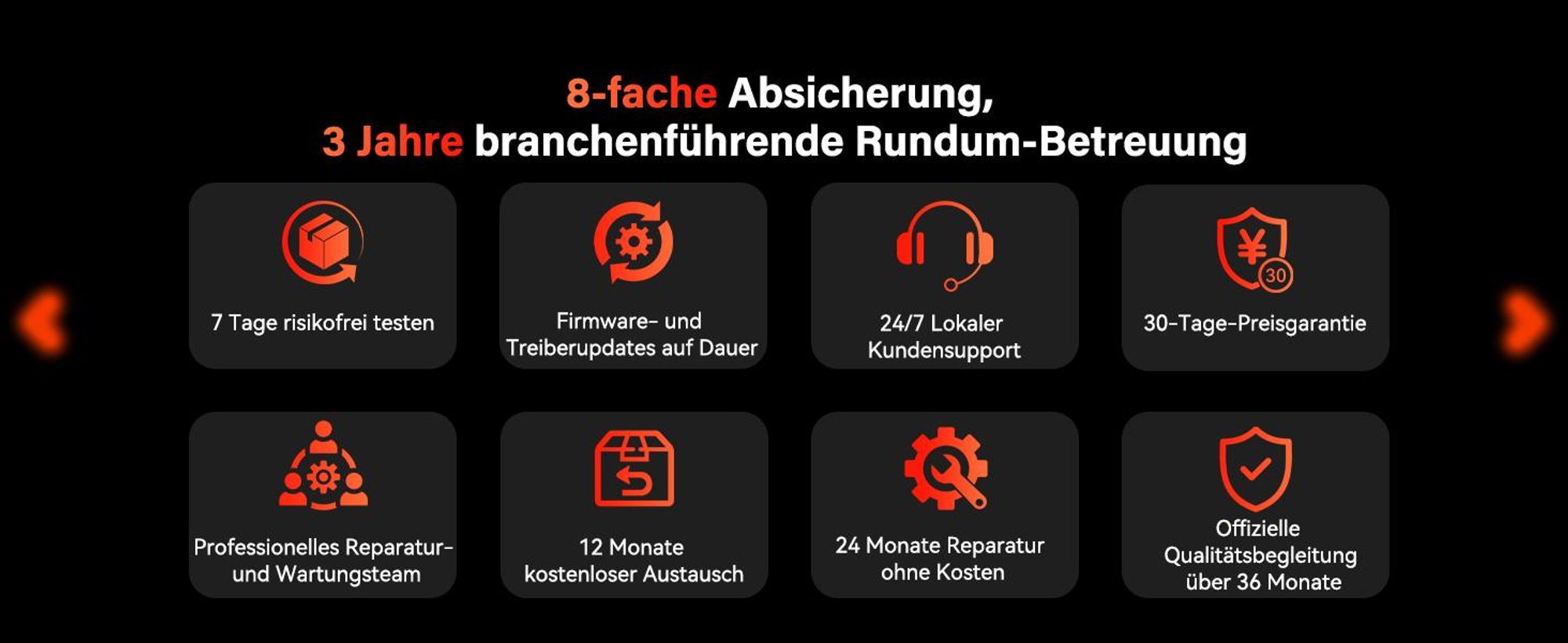 GEEKOM A7 Mini PC, AMD Ryzen 7 7730U, 32GB RAM, 500GB SSD, bis 64GB+4TB, vorinstalliertes System, Dual 2,5G LAN, Wi-Fi 6E, BT 5.4, 4 Modi, SD-Slot, 8K