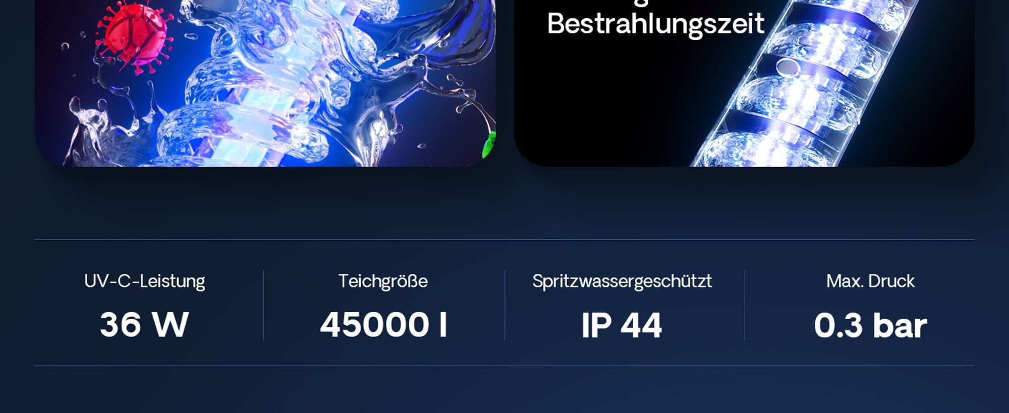 SunSun CUV-236 Teichklärer 6000 l/h / 36 W UVC, Vorklärgerät für Teichfilter & Teichpumpe, Wasserklärer mit UV-Lampe, Lichtfilter zur Algenbekämpfung