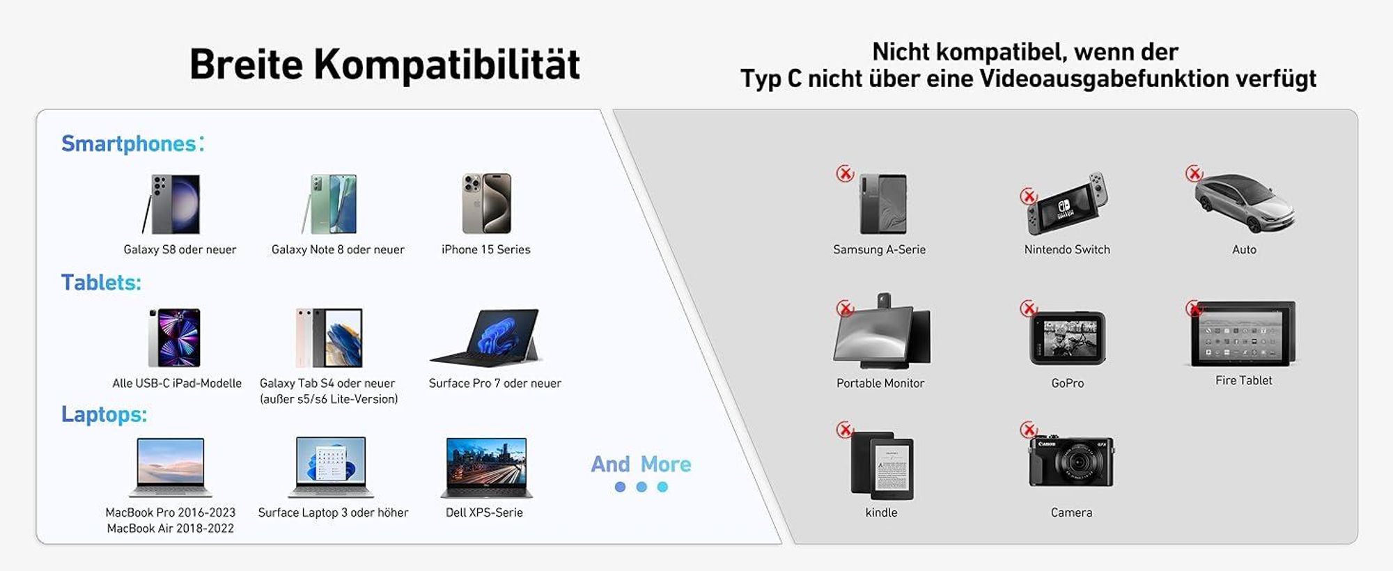 BENFEI HDMI-Kabel USB C auf HDMI Kabel 1.8m 4K 60Hz Aluminium Gehäuse