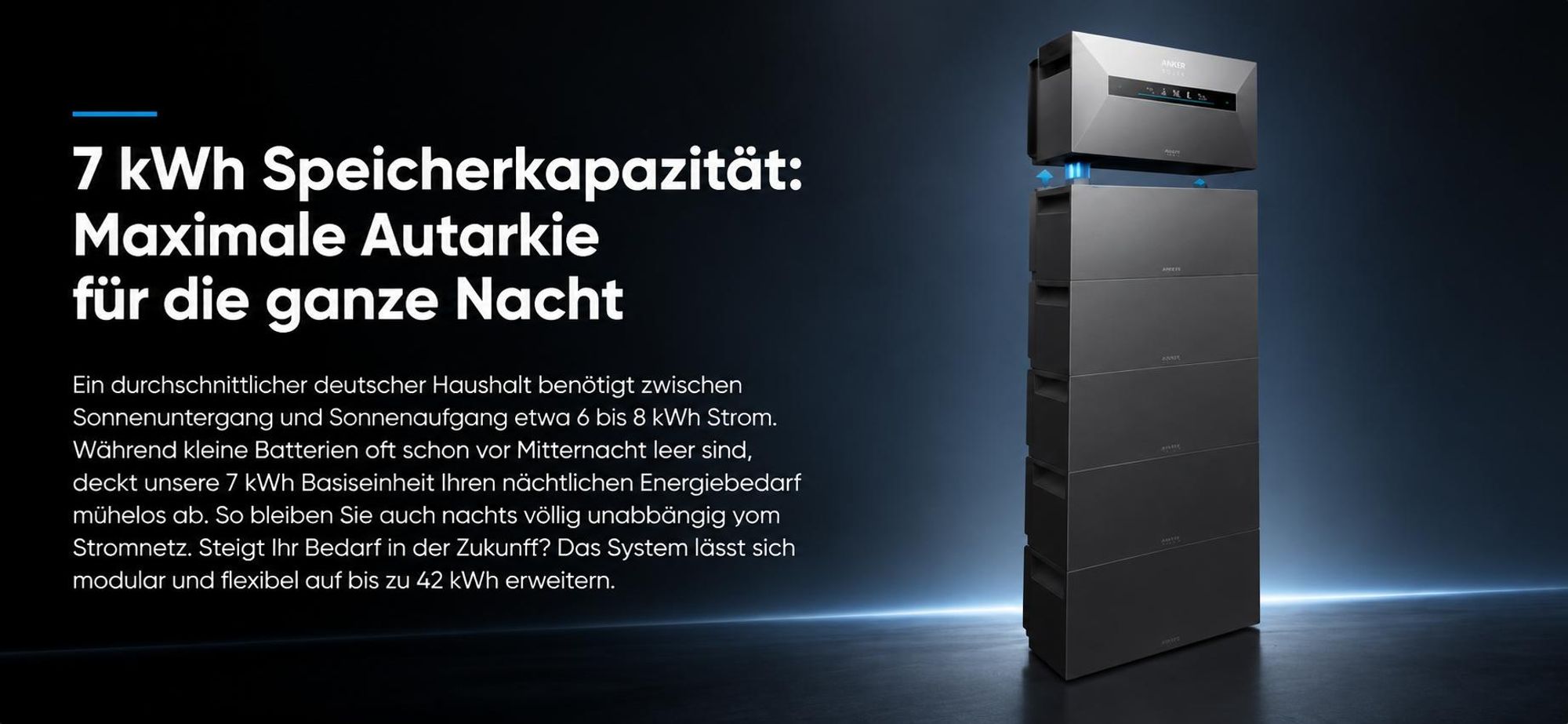 Powerness®Balkonkraftwerk Speicher , Anker SOLIX Solarbank Max AC 7kWh All-in-One Stromspeicher mit Smart Meter Gen 2 (0% MwSt)