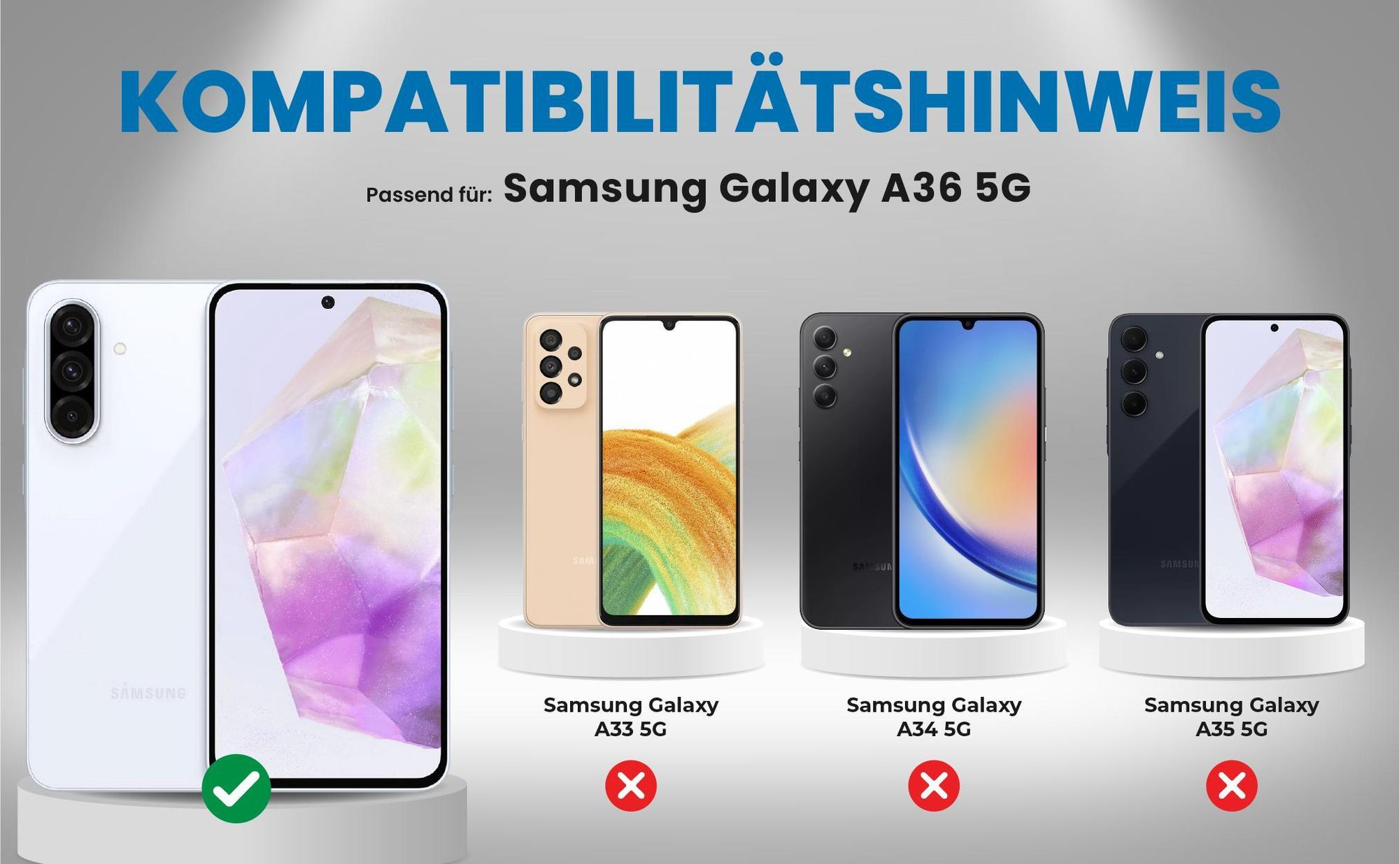 Kompatibilitätshinweise Hülle für Samsung Galaxy A36 5G