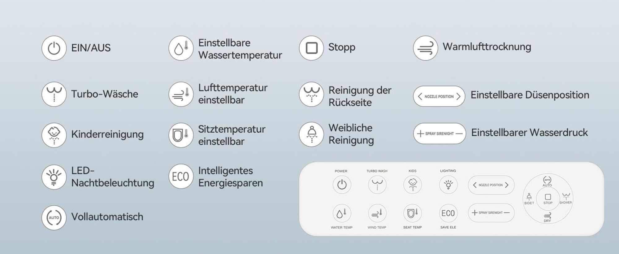 Puluomis WC-Sitze Toilettensitz mit Fernbedigung Elektrisch, Toilettendeckel Smart Automatisch D Form mit absenkautomatik weiß lang