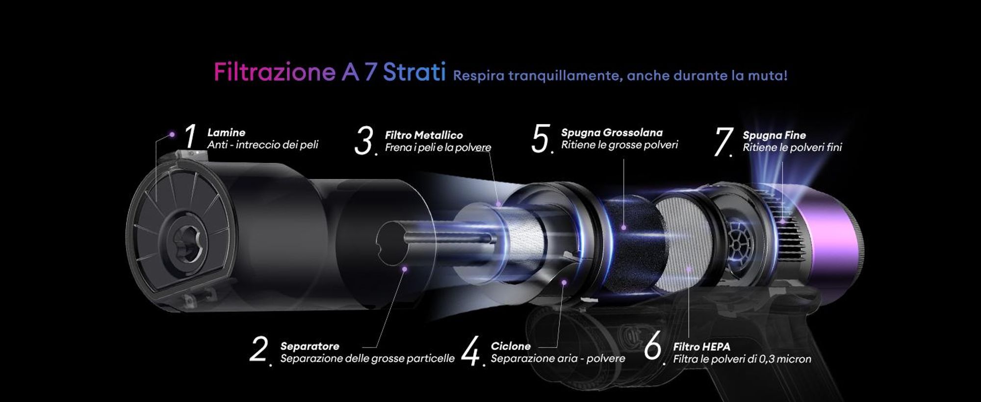 Ultenic U20UL Aspirapolvere cordless, 60000Pa/600W/60Min, Aspirapolvere cordless con design autoportante, giunto flessibile pieghevole, spazzola antigroviglio per pavimenti
