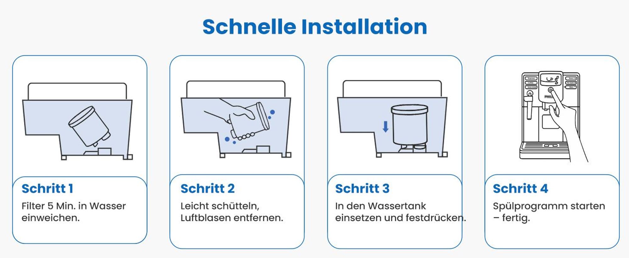6er Pack Wasserfilter Kaffeevollautomat für Philips Aqua Clean CA6903/10 & CA6707/20, Kompatibel mit Saeco und Philips Aquaclean filter