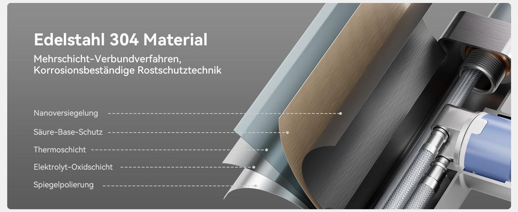 Ausziehbar Wasserhahn Küche Schwarz, 360° Drehbar Spültischarmatur, Cecipa Edelstahl Küchenarmatur, Einhandmischer, 2 Strahlarte  Wasserhahn Küche