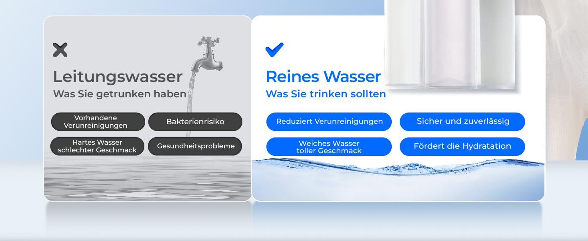 Waterdrop Instant Eletric Wasserfilter Kanne, 3.5L 3 Monate Wasserfilter Outdoor Trinkwasser System, Weiß (mit 3 757 Liter Filter)