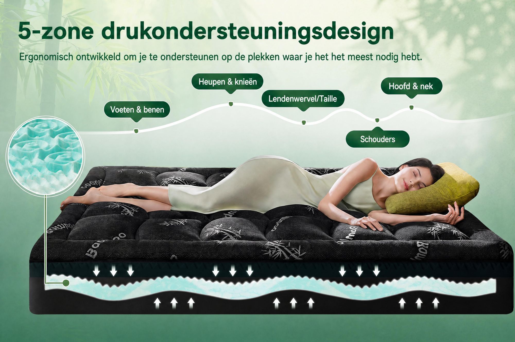NicePlus 2-in-1 Topper, 120x200x7 cm, traagschuim met 5 zones + bamboe tijk, met hoekelastieken geschikt voor alle matrassen, H2/H3, zwart