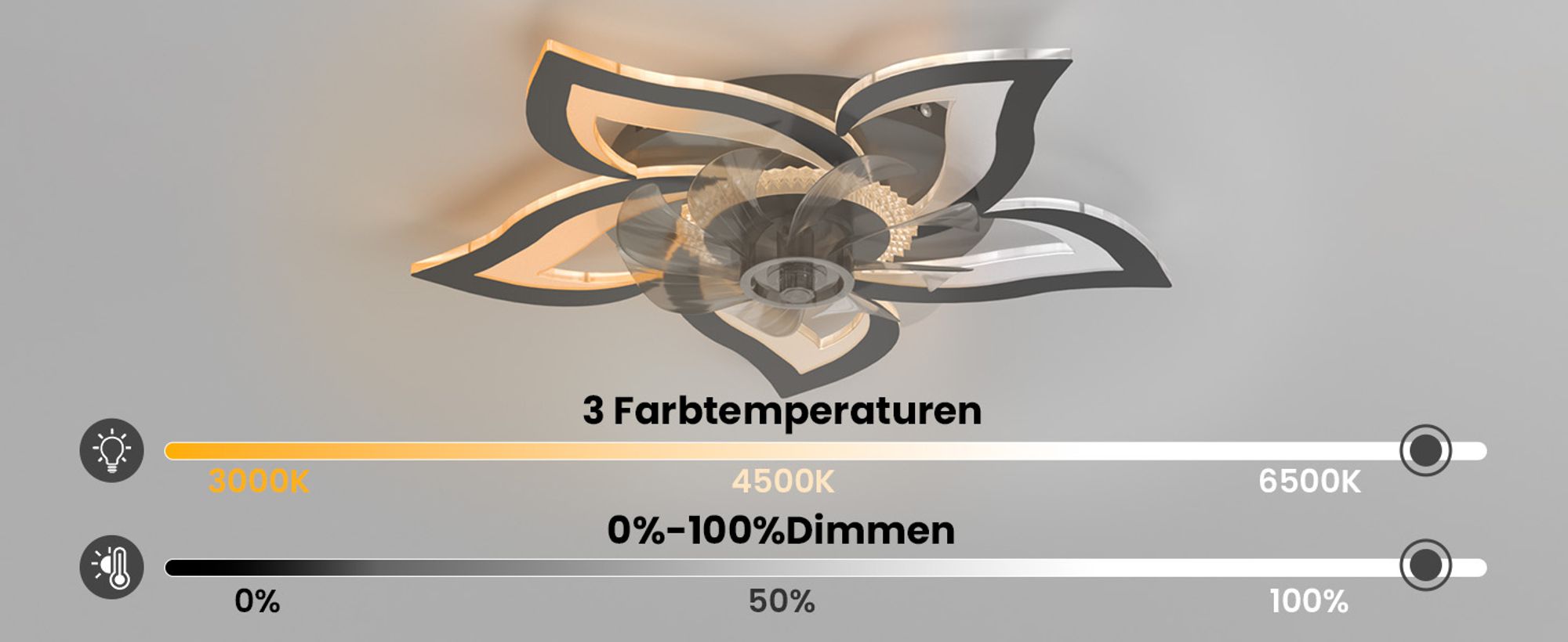 Heilmetz Deckenventilator mit Beleuchtung Ø 69 cm Dimmbar 6 Geschwindigkeiten Blüten-Design Leiser LED Lüfter mit Fernbedienung Schwarz
