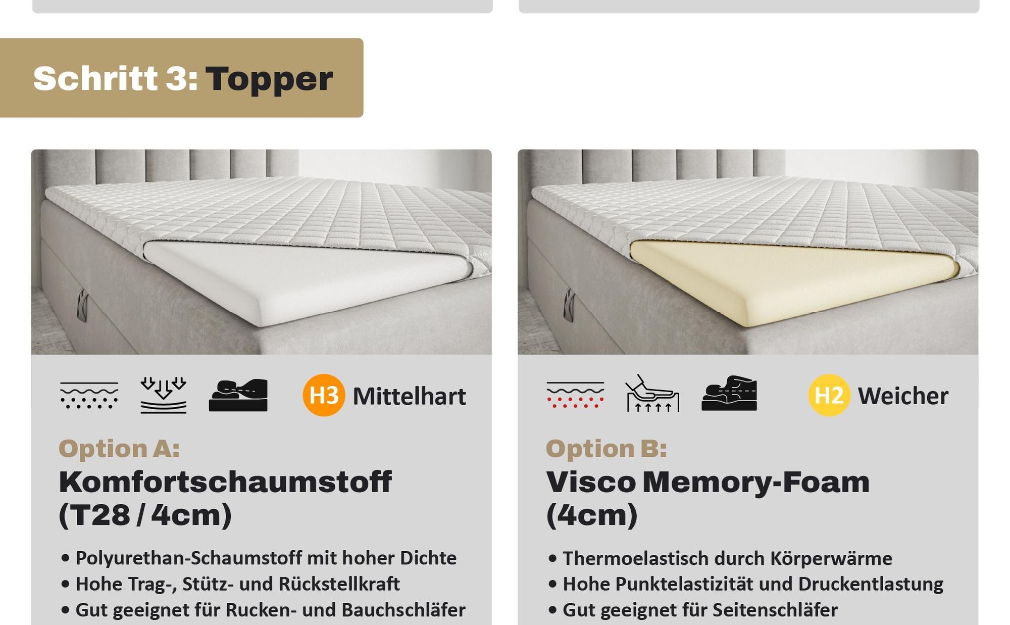 MOTIVENA Aspen Boxspringbett 160x200 Grau Samt (Jasmine 96), Bonellfederkern-Matratze (H4), T28 Komfortschaumstoff Topper (H3)