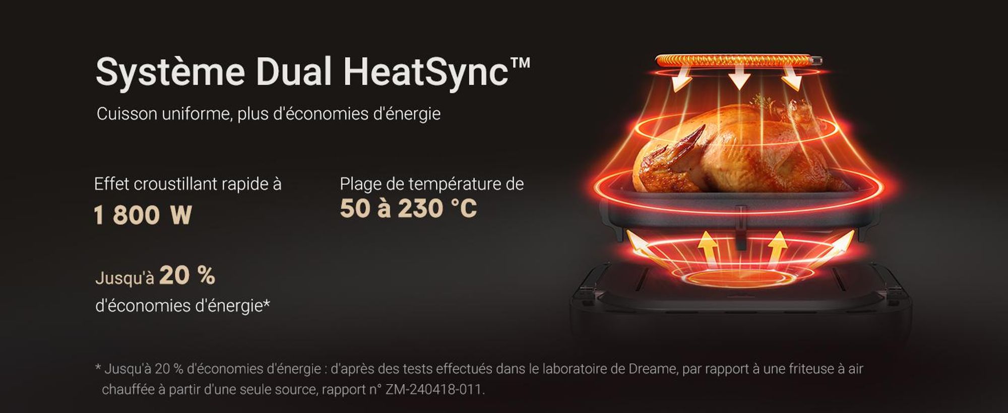 MOVA AeroChef™ FD10 Pro Friteuse à air chaud 6L, Dual HeatSync™, Circulation Poly-Air™ 360°, Intérieur métal, Fenêtre de contrôle, 11 modes préréglés