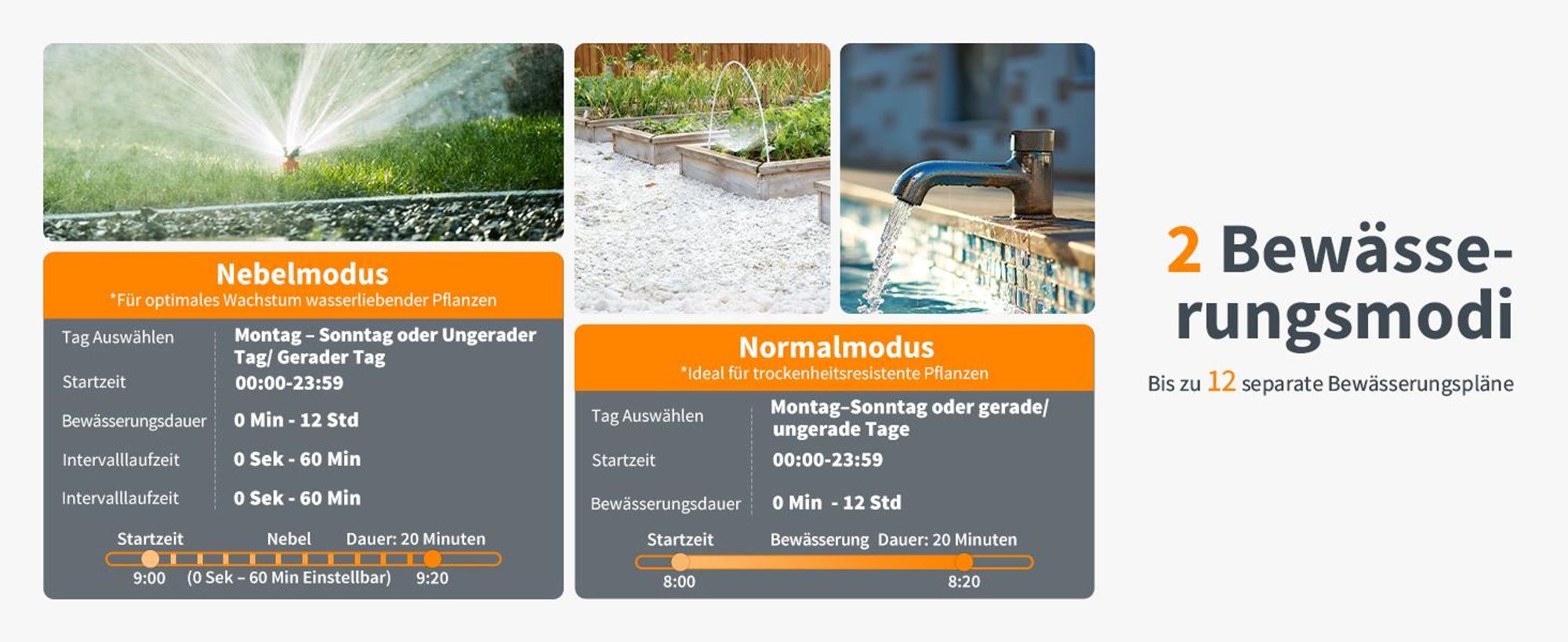 2 Modus & 12 Zeitplänen