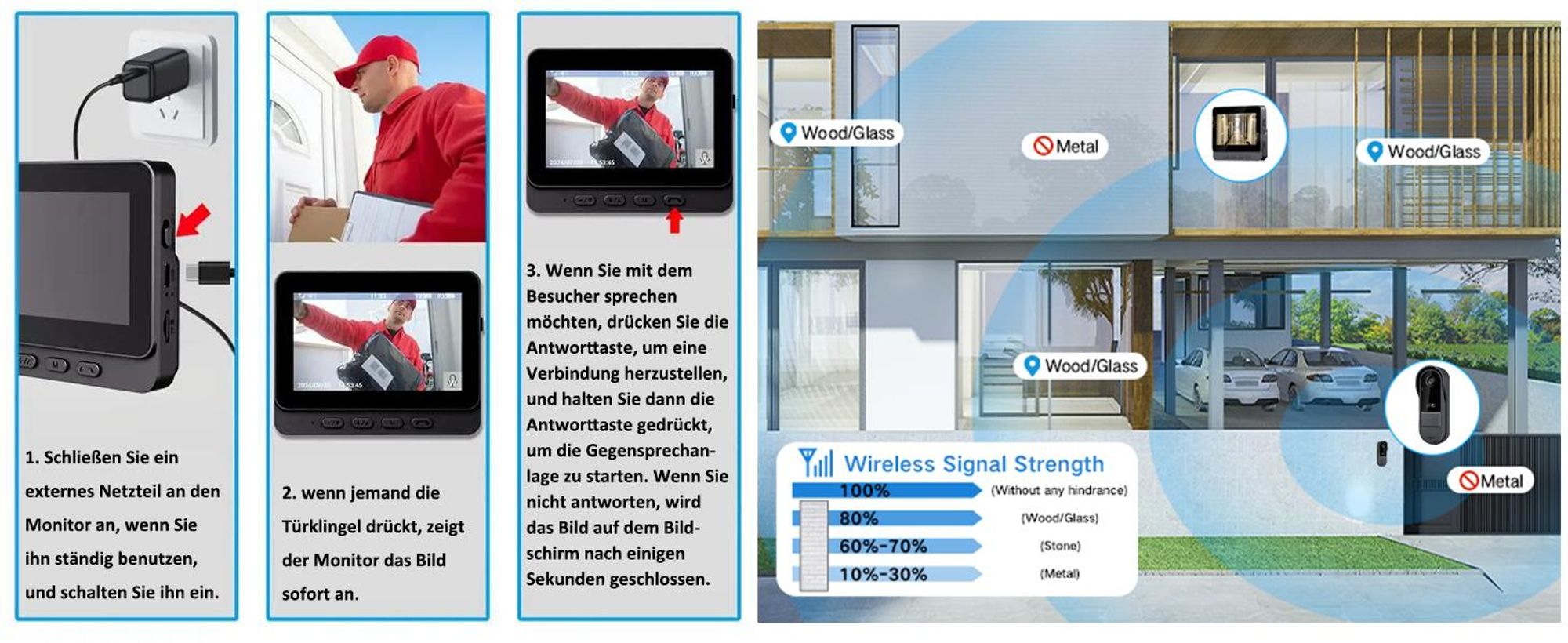 WLAN Video Türklingel mit Kamera, 1080P HD Funkklingel, IP65 Wasserdicht, 4,3 Zoll IPS Bildschirm, 170° Weitwinkel, 2-Wege-Audio, Infrarot Nachtsicht