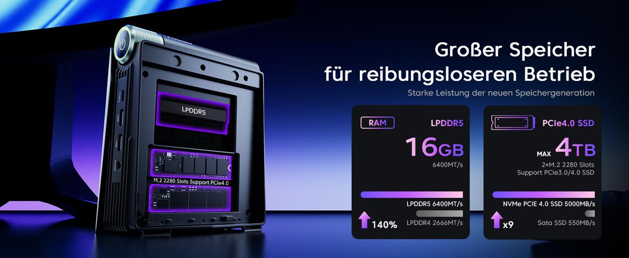 ACEMAGIC S3A Gaming Mini PC,AMD Ryzen 7 H 255(Bis zu 4,9 GHz),16GB RAM LPDDR5 512GB SSD, AMD Radeon 780M Grafik,3 Leistungsmodi, WiFi 6