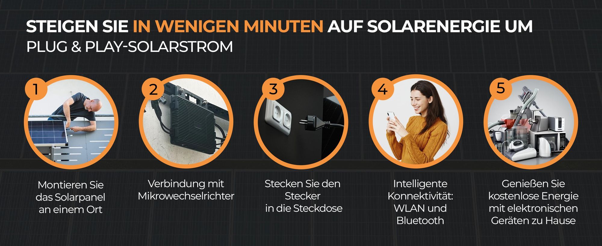 sunniva Balkonkraftwerk Installationsschritte