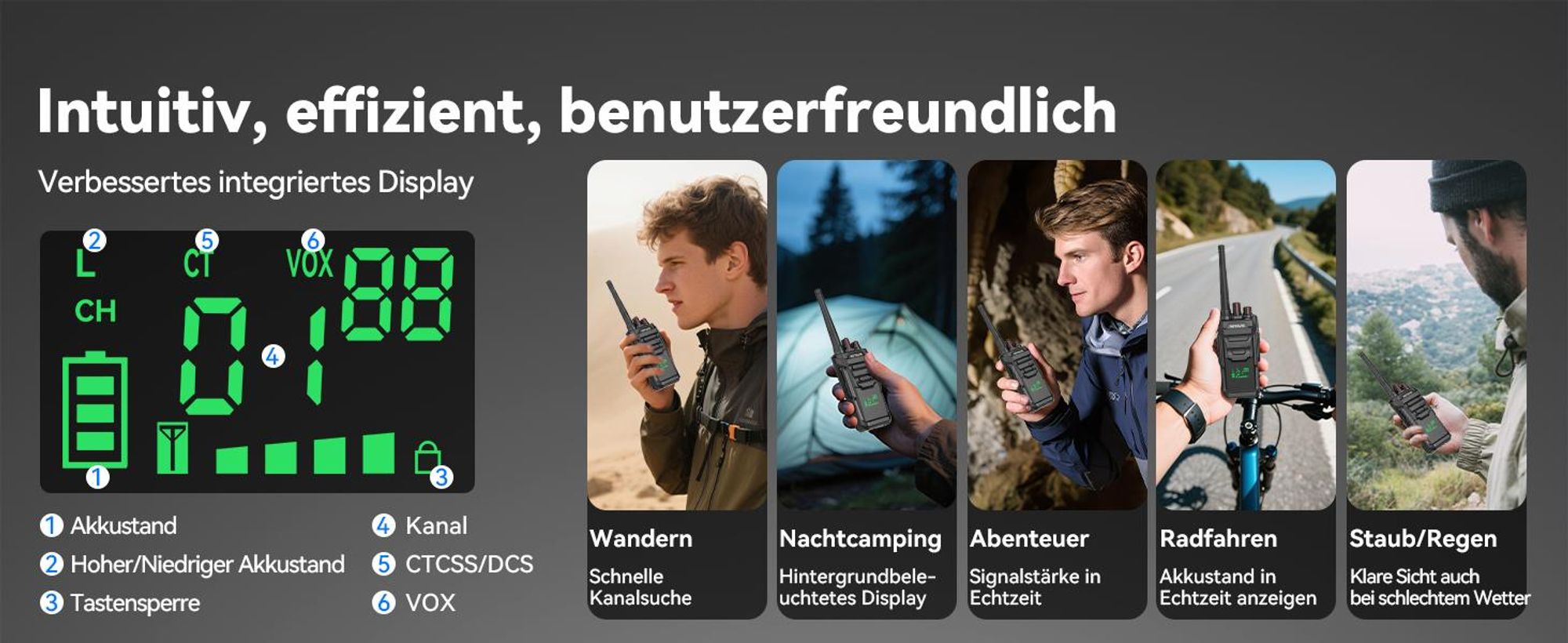 Retevis RT648H Walkie Talkie Wandern, IP67, Integriertes Display, Typ-C/Basisladung, 1500 mAh, Alarm, Funkgerät mit Großer Reichweite für Outdoor