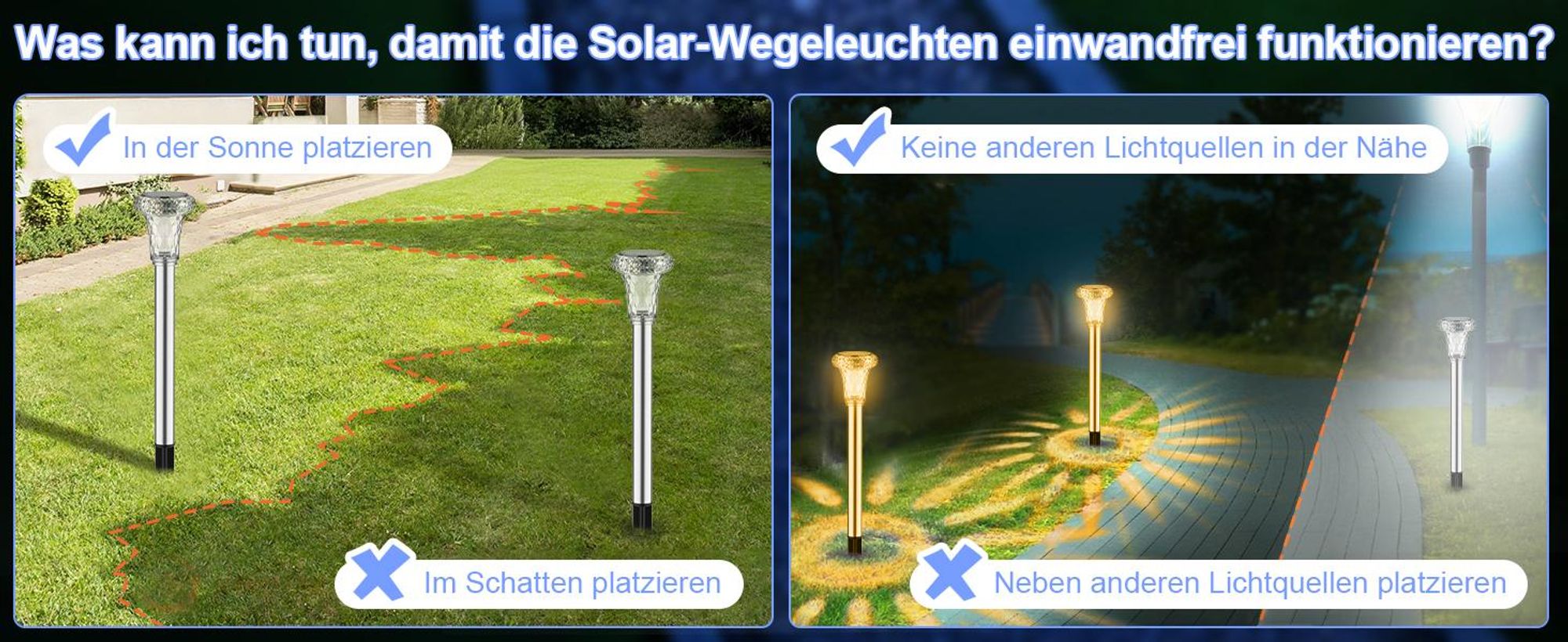 LED Solarlampe, Solarleuchte, 6er Set LED Solarlicht, Solar Bodenleuchte, Bodenlampe, Warmweiß, Winterfest, Wasserdicht, für außen, Terrasse, Rasen