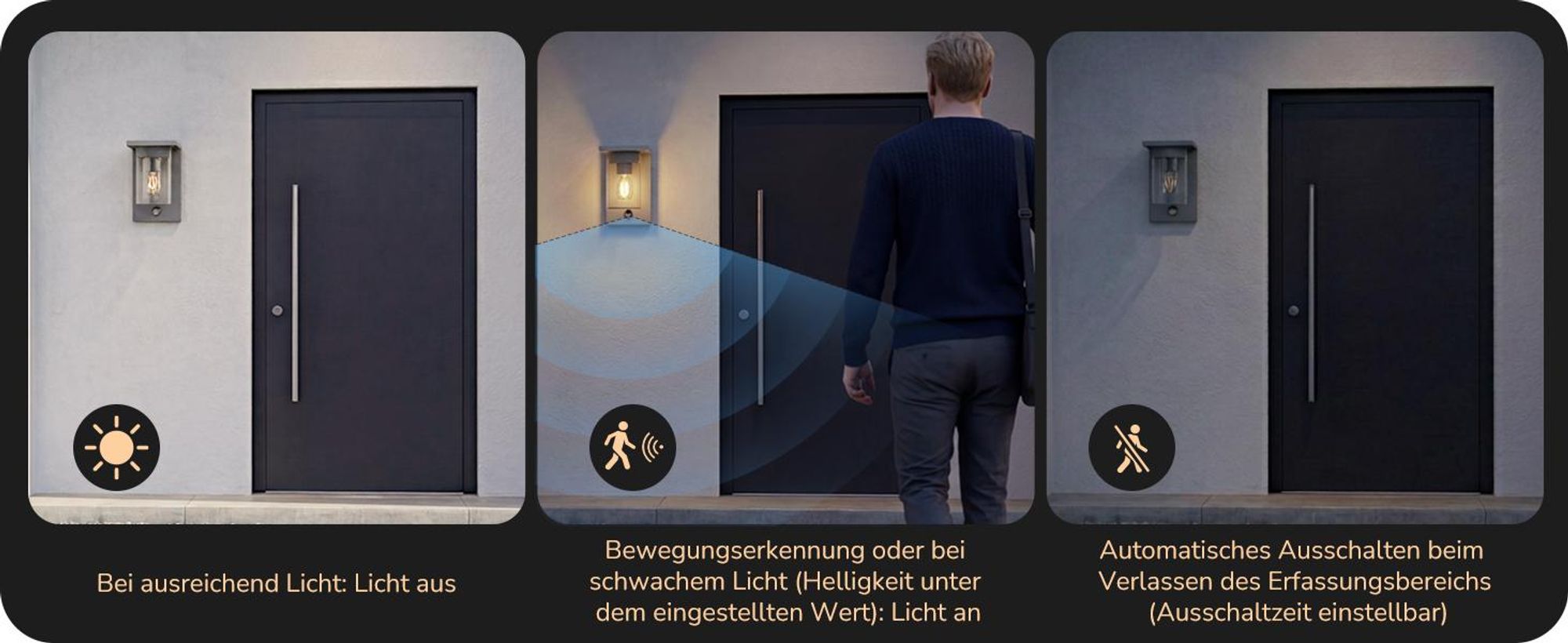 EDISHINE Wandleuchte außen mit Bewegungsmelder,IP44 Wandlampe mit E27-Fassung, Moderne Wandlampe für Haustür, Fassade, Anthrazit