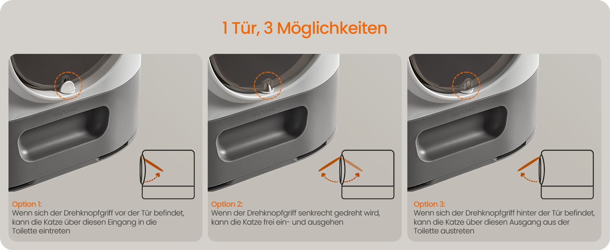 Feandrea Katzenklo, Katzentoilette XXL, mit Deckel, ausziehbares Tablett, für große Katzen Taubengrau