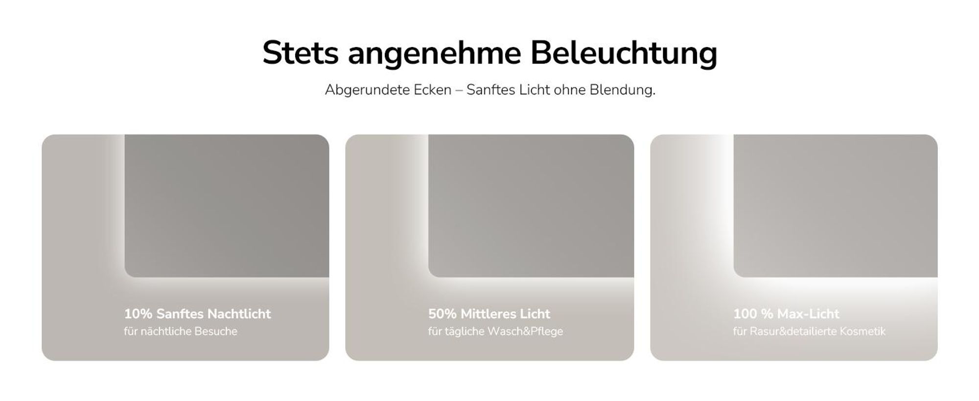 EMKE LED Badspiegel 80x60cm Badspiegel mit Beleuchtung Kaltweiß Lichtspiegel Badezimmerspiegel Wandspiegel mit Touchschalter + Beschlagfrei