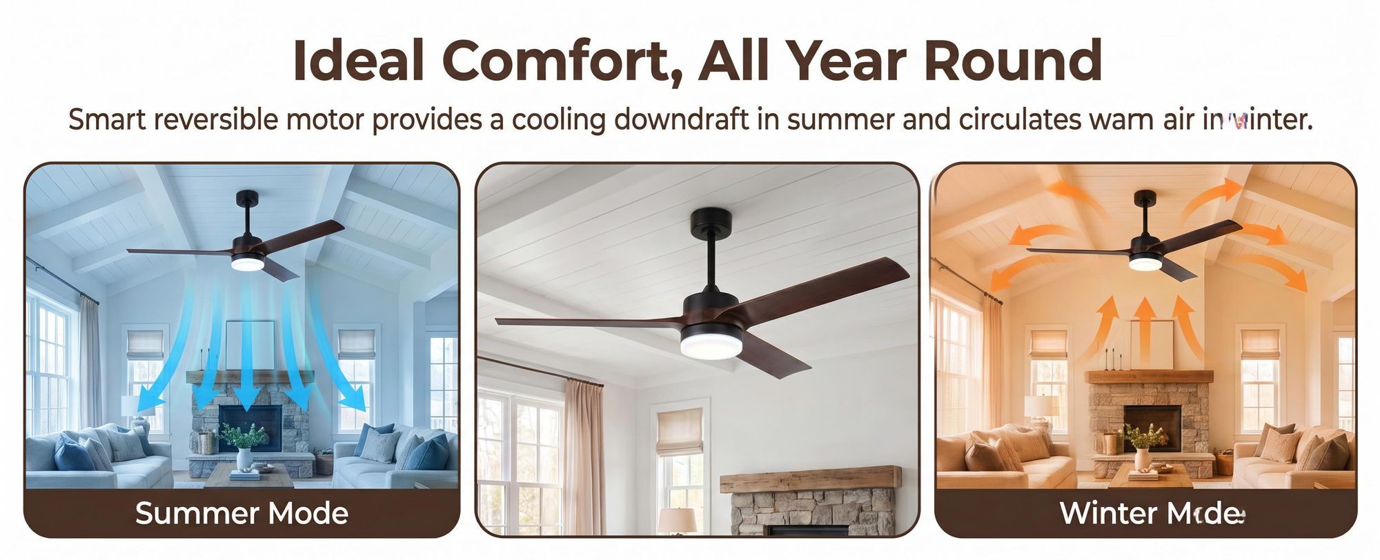 Ventilateur de plafond Tribesigns avec éclairage et télécommande, éclairage LED de 130 cm à intensité variable, ventilateur réversible, moteur CC silencieux, salon, cuisine