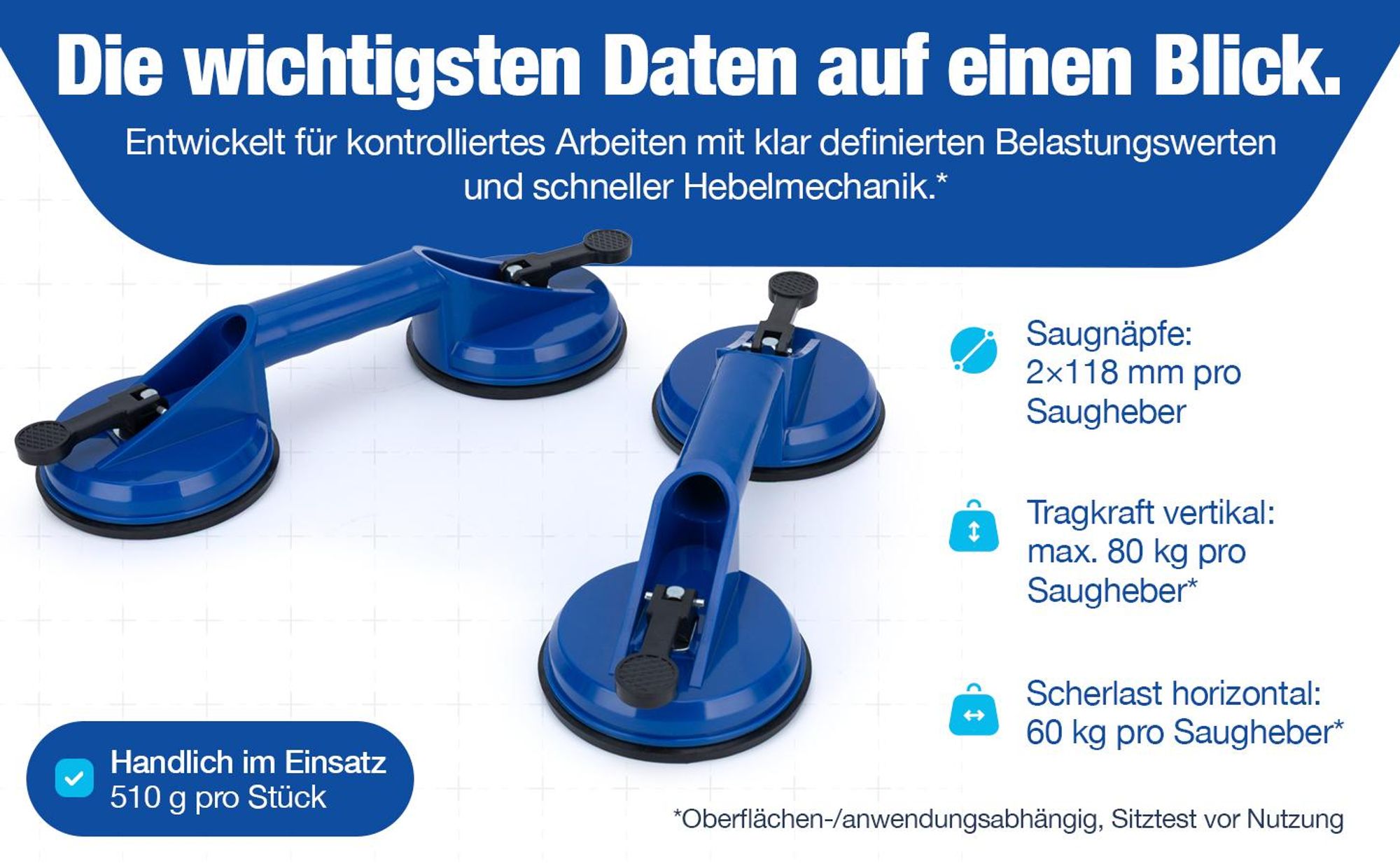 NTG Profi Saugheber 2er Set – Doppelsaugnapf bis 60kg – Glasheber & Fliesenheber mit 118mm Saugteller – Vakuumheber