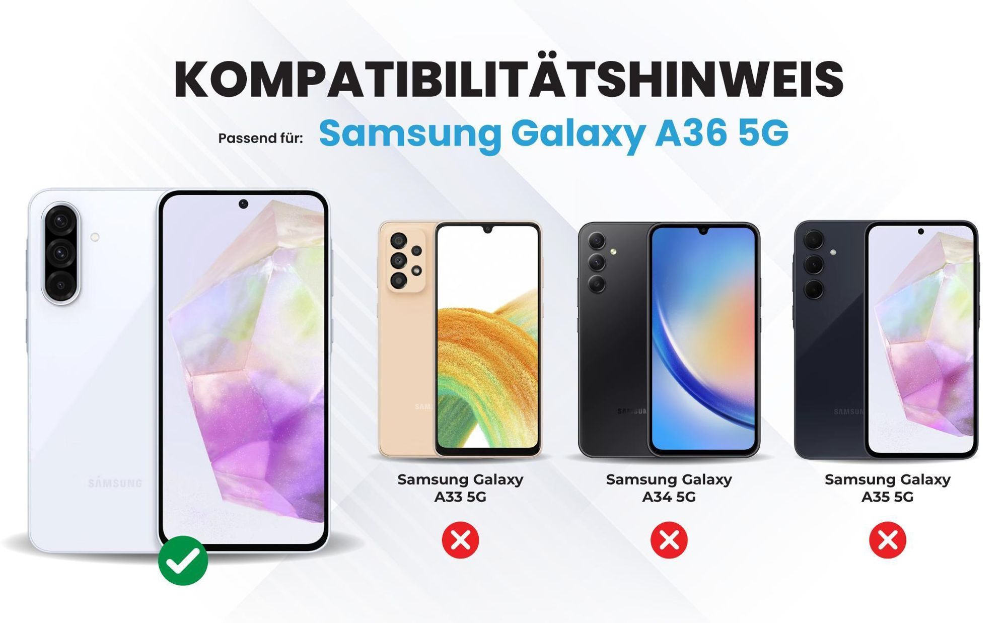Kompatibilitätshinweise Hülle für das  Samsung Galaxy A36 5G