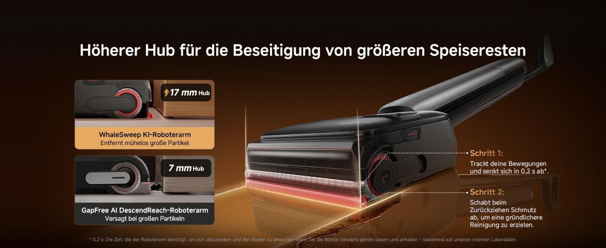 Dreame T16 Pro Heat Nass- und Trockensauger,Ultradünn 9,85 cm,90°C heißem Wasser,Ölbeseitigung,DREI Kanten,kein Verheddern,30kPa,95°C Selbstreinigung