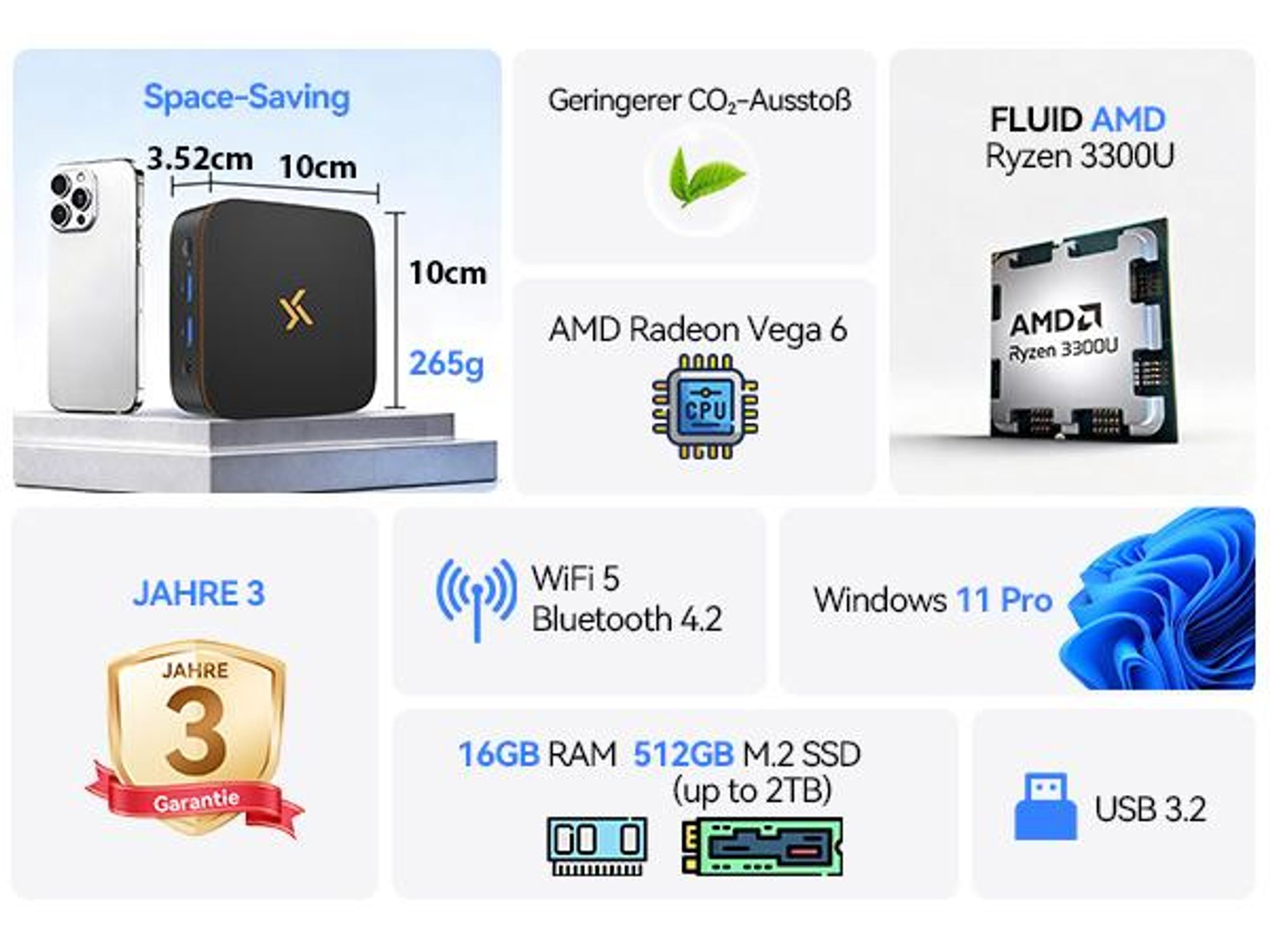 Blackview-Huidun H50 Mini-PC mit AMD Ryzen 3300U, Vega 6 Grafik, 16GB RAM, 512GB SSD, 4K-Ausgabe & ultrakompaktem 0,35L-Design