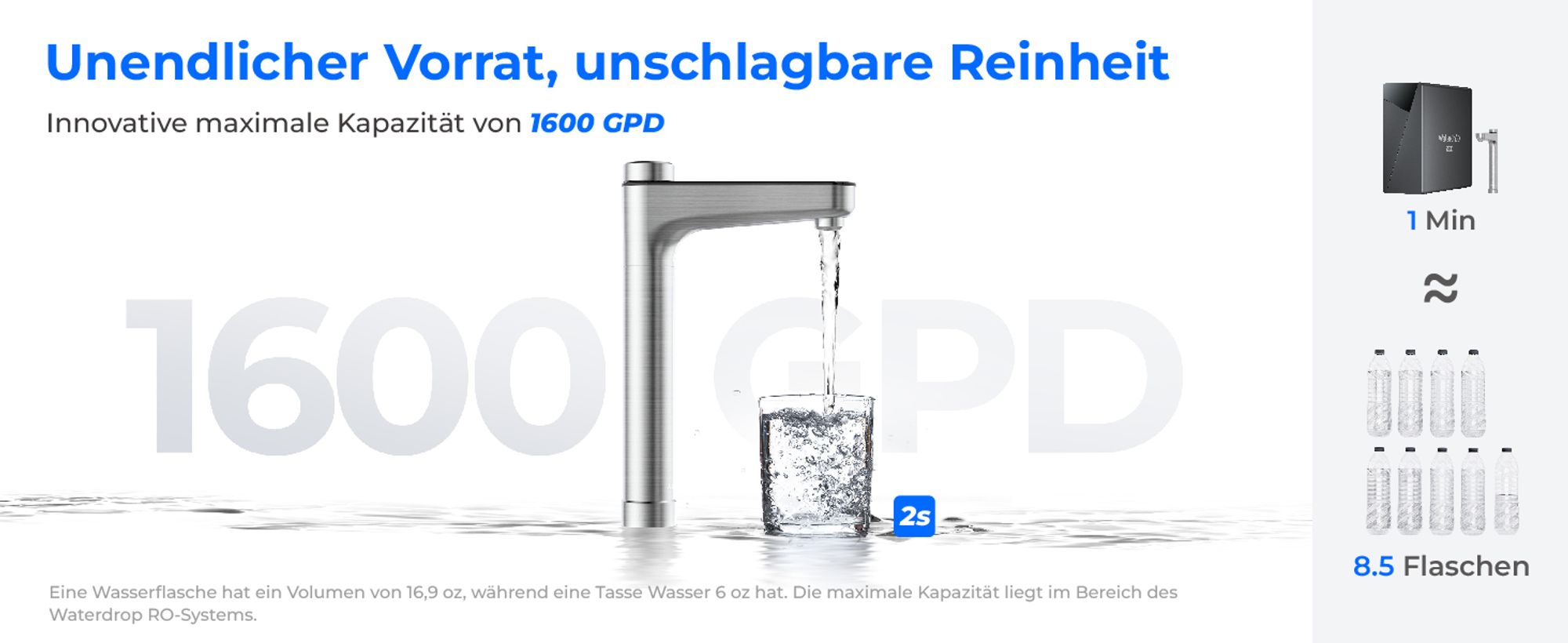 Waterdrop X16 Umkehrosmose System, NSF/ANSI 58&372 , 1600 GPD Untertisch Wasserfiltersystem, 11-stufige Filtration