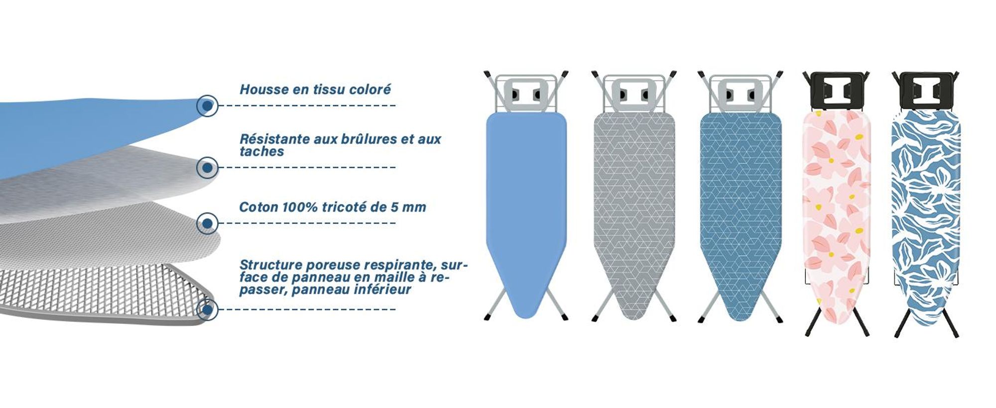 STANEW Table à Repasser 120 x 45 cm,Planche à Repasser Pliable,pour Centrale Vapeur,Système Anti-Fermeture,Hauteur Réglable,avec Housse en 100% Coton