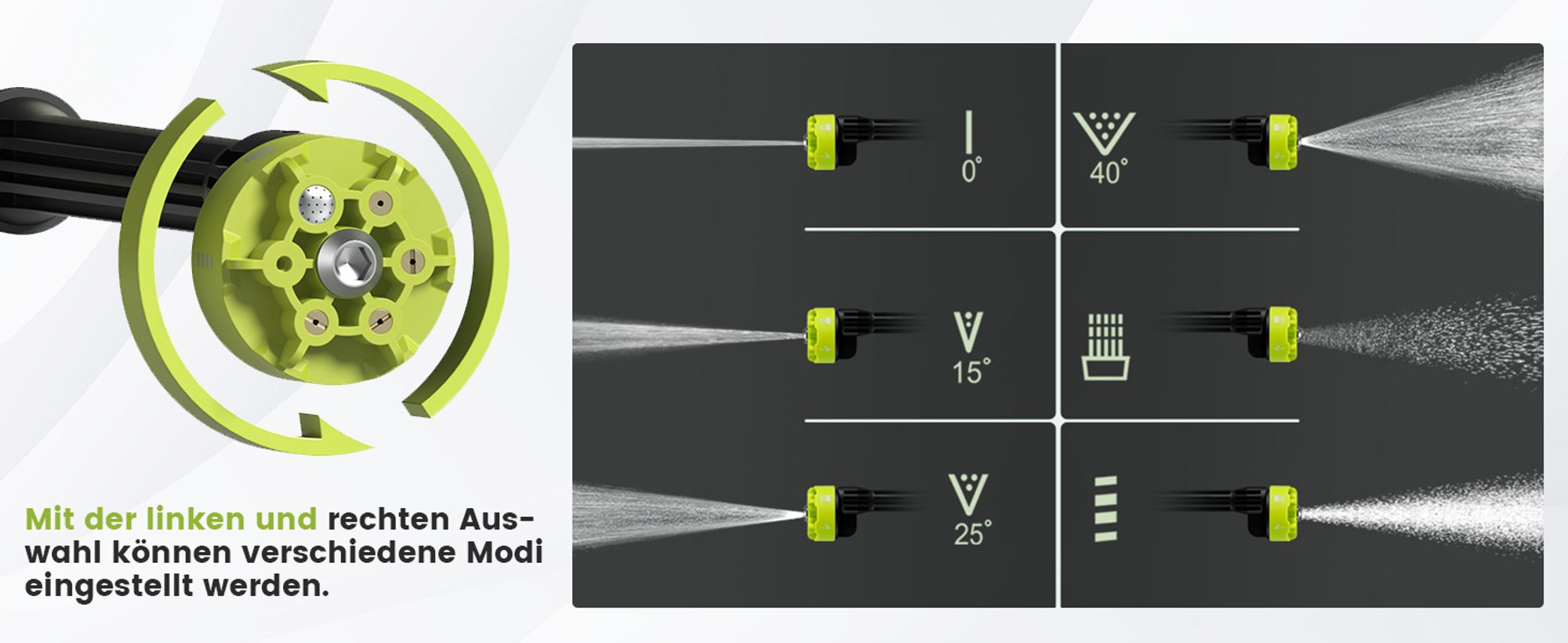 Akku Hochdruckreiniger, Tragbarer Hochdruckreiniger mit 2x 1500mAh Akkius, 6-in-1 Düse & 5M Schlauch für Auto, Terrasse, Garten, Zaun, Pool