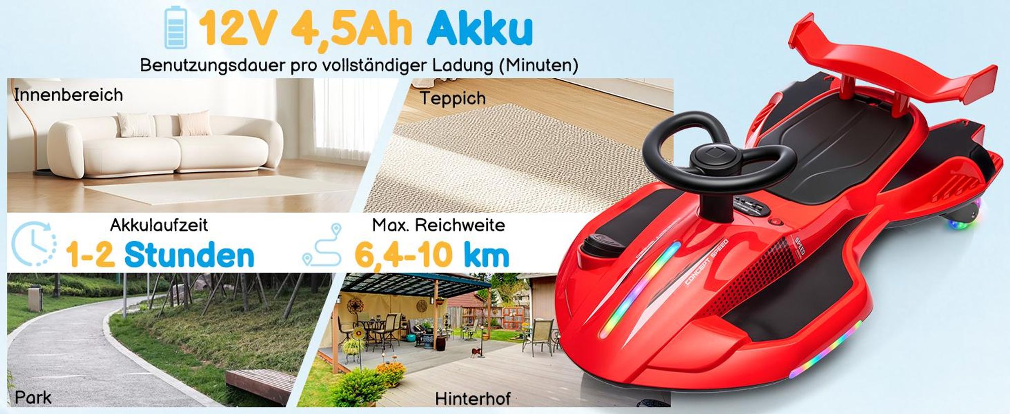 FCH Elektroroller mit Sprühfunktion 35W 12V 4,5Ah