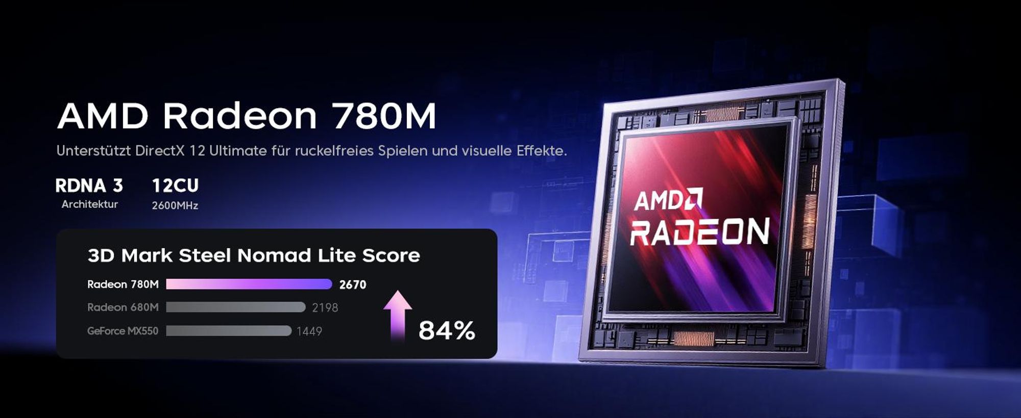 ACEMAGIC S3A Gaming Mini PC,AMD Ryzen 7 H 255(Bis zu 4,9 GHz),16GB RAM LPDDR5 512GB SSD, AMD Radeon 780M Grafik,3 Leistungsmodi, WiFi 6