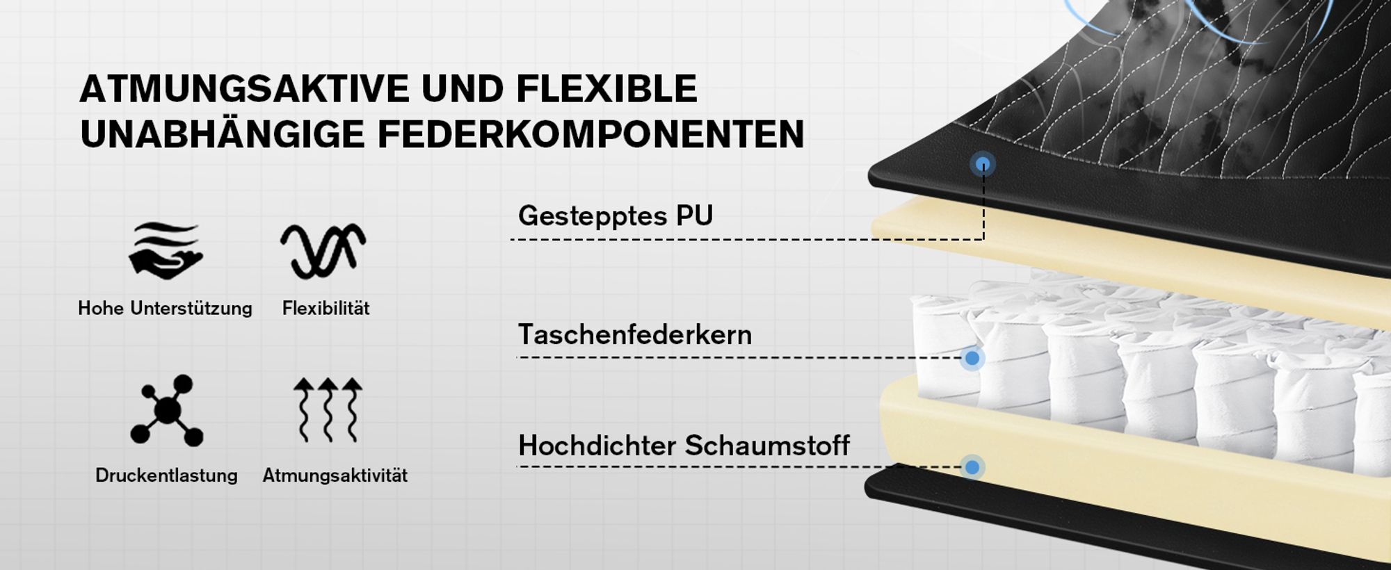 GTPLAYER Gaming-Stuhl Gamer Stuhl, Ergonomischer Bürostuhl mit Fußstütze, Gaming Sessel 150 kg Belastbarkeit, Kopfstütze und Lendenstütze weiß
