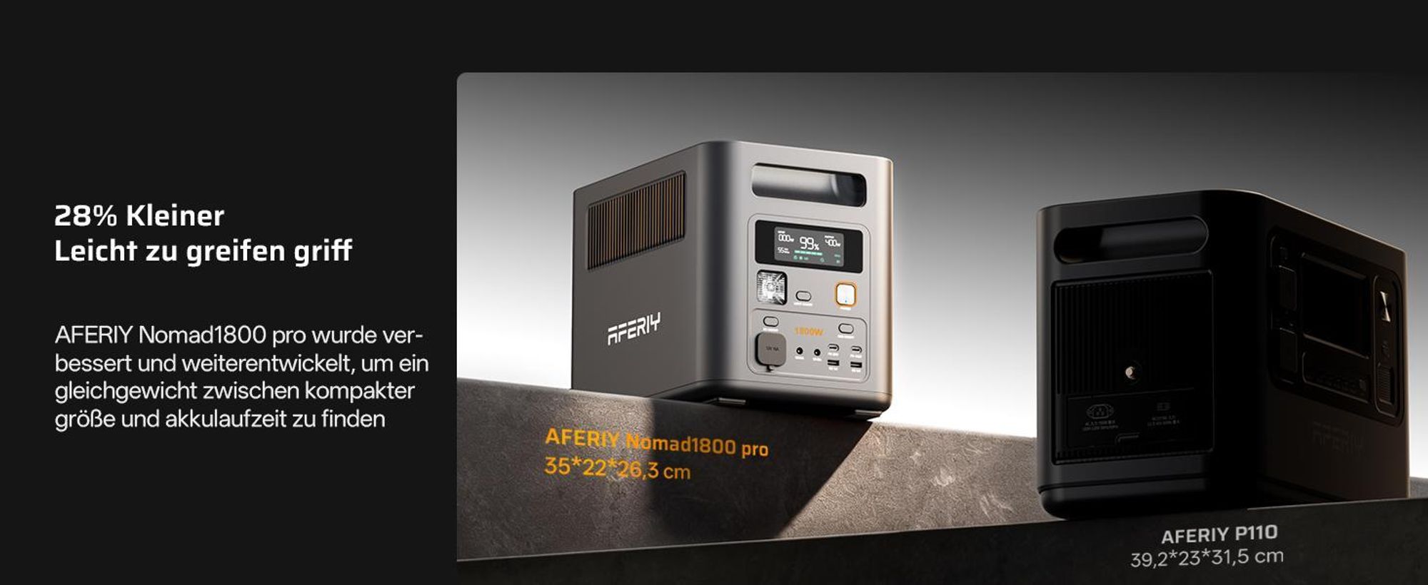 AFERIY Nomad1800 Pro Kit Solare 1024Wh Espandibile Pannello 400W