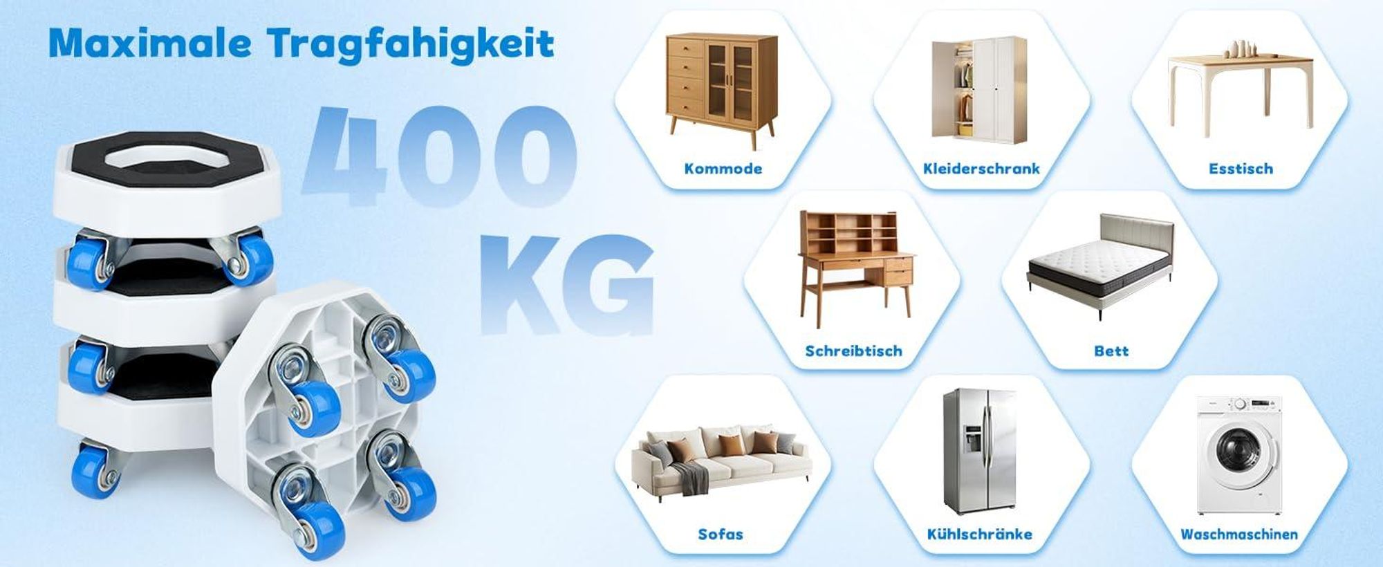Möbelheber, Möbelroller, Möbelhund, Transporthilfe Möbelrücker, Möbeltransport, 360°Transportroller, für Umzugshelfer Schweres Heben