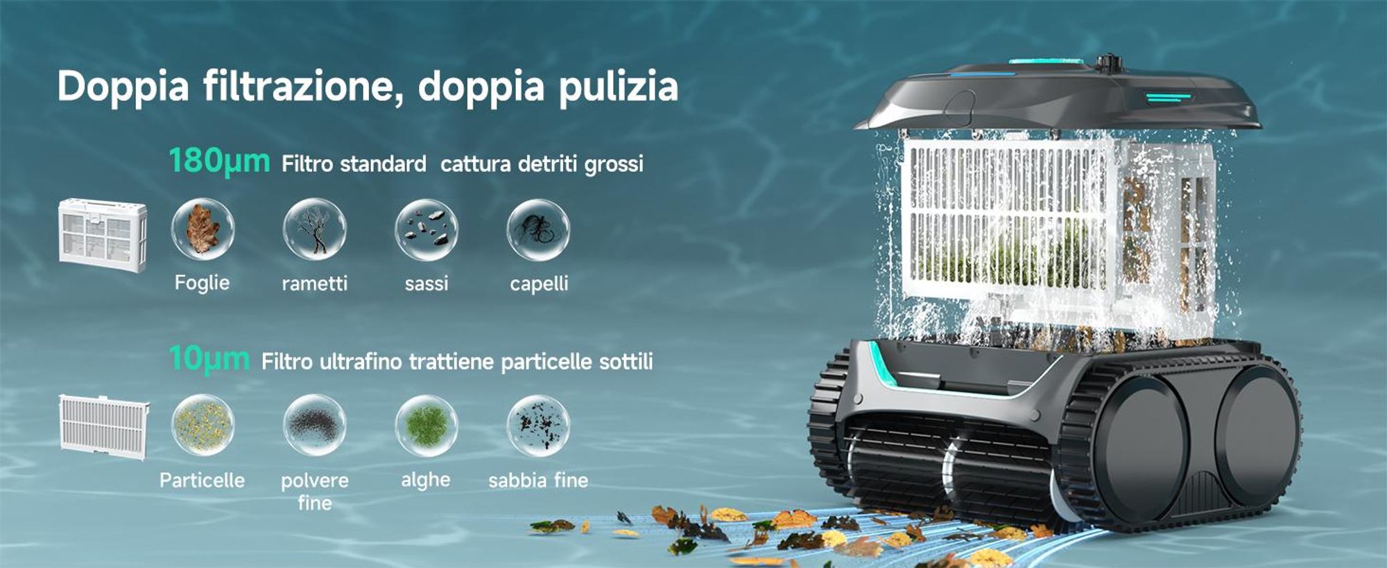 Robot per piscina senza fili WYBOT C2 - Potenza di aspirazione 3592 GPH, autonomia di 180 minuti, doppio filtro da 180 μm + 10 μm, controllo tramite app, IPX8, fino a 150 m²