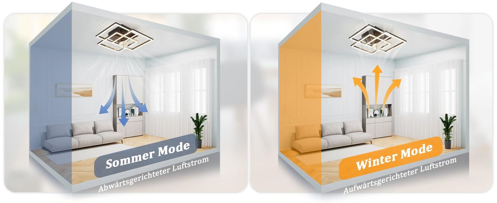 ZMH plafondventilator 37 cm met LED-verlichting, 6 snelheden, dimbaar, met afstandsbediening en timer, geschikt voor de woonkamer