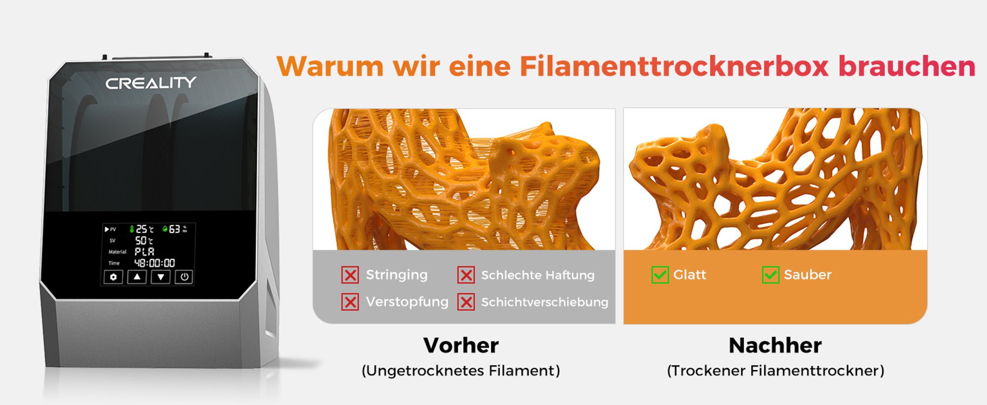 Creality Space Pi Plus Filamenttrockner – 2 Spulen 3D-Drucker-Filamenttrocknerbox mit eingebautem Ventilator, Filamententfeuchter für 1,75/2,85 mm