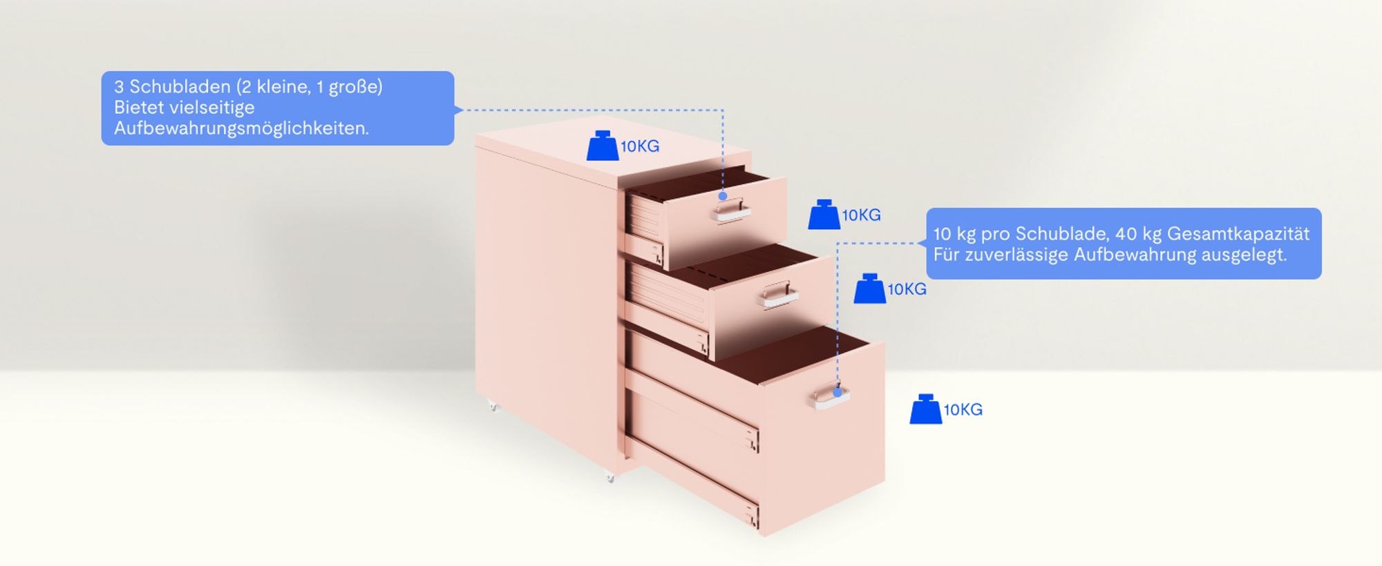 FLEXISPOT Rollcontainer Büroschrank mit 3 Schubladen, Aktenschrank Metallschrank Kommode mit Rädern, Unterschrank für Zuhause und Büro (Rosa)