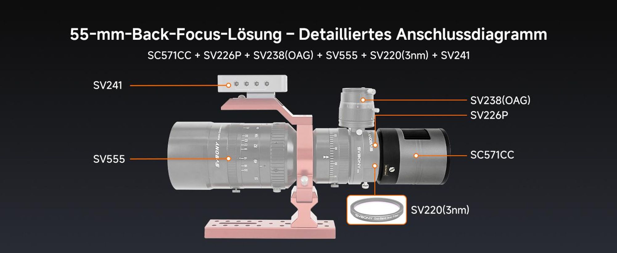 SVBONY SC571CC Teleskopkamera mit 26MP IMX571 BSI-Sensor, 35° Zweistufige TEC Farbkühlung, Astronomische Kamera ohne Amp-Glow, für Emissionsnebel
