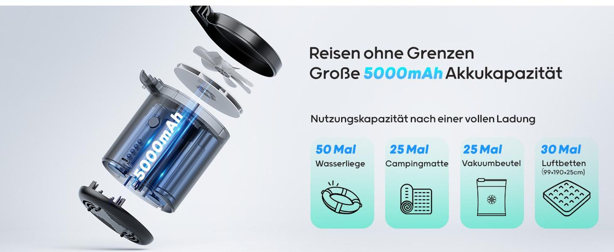 Elektrische Luftpumpe, 5000mAh Wiederaufladbare Akku Luftpumpe, Quick-Fill Inflator Deflator Luftpumpe Elektrisch mit 3 Luftdüsen für Camping Isomatte