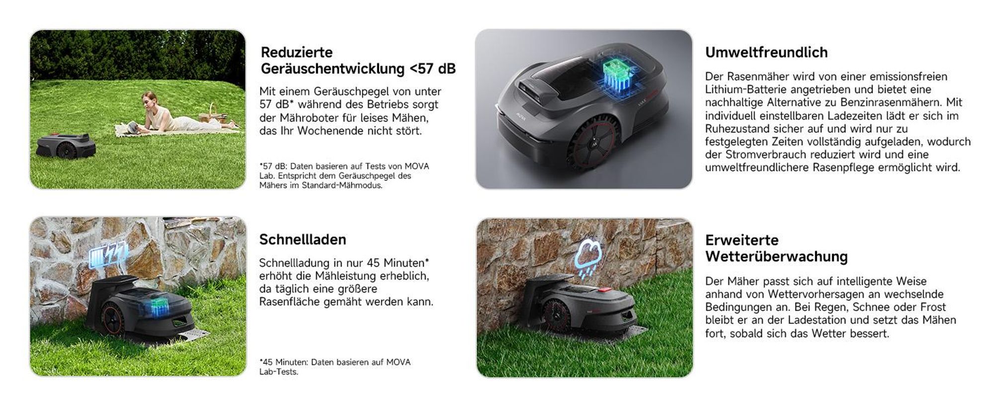 MOVA ViAX 250 Mähroboter – 250 m², UltraEyes™ KI-Dual-Vision, U-Bahnplanung, Dual-Map, Hindernisvermeidung, App-Steuerung, 50min Akkulaufzeit