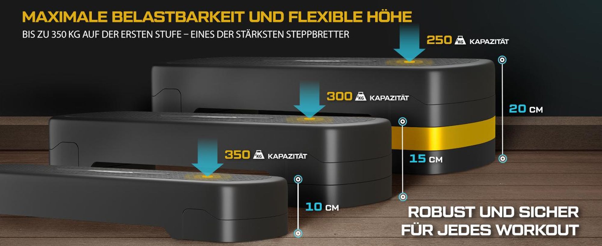 TREX SPORT Steppbrett höhenverstellbar TX-030AS | Aerobic Stepper 3 Stufen, rutschfest, Fitness Stepbench 68×28×10/15/20cm, bis 350kg belastbar | Gelb