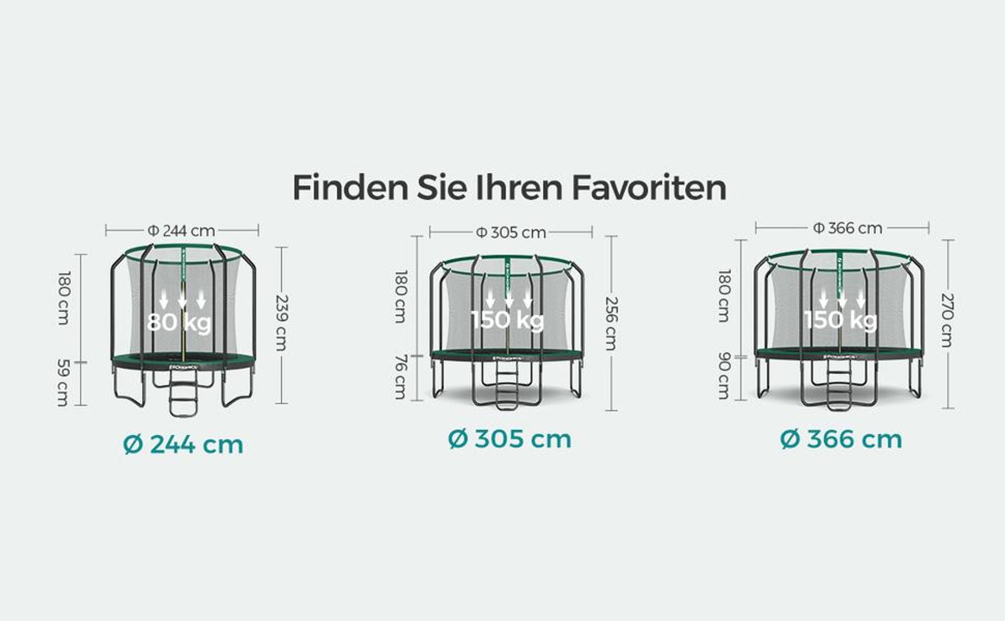 SONGMICS Trampolin rundes Gartentrampolin mit Sicherheitsnetz und Leiter, gepolstertes Gestell, für Kinder und Erwachsene