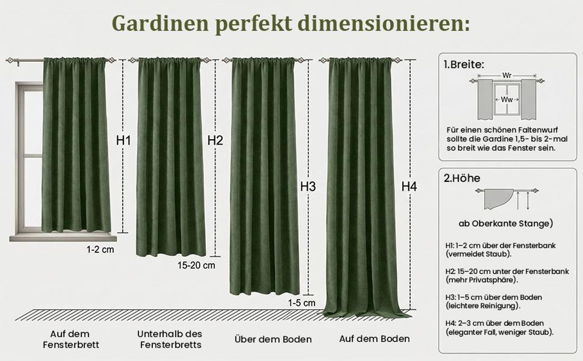 Chenille Vorhänge Grün 2er Set Blickdicht 98% - 510GSM Thermovorhang mit Multifunktionsband Kräuselband 132x214cm Verdunkelung Samtvorhänge für Wohnzimmer Schlafzimmer