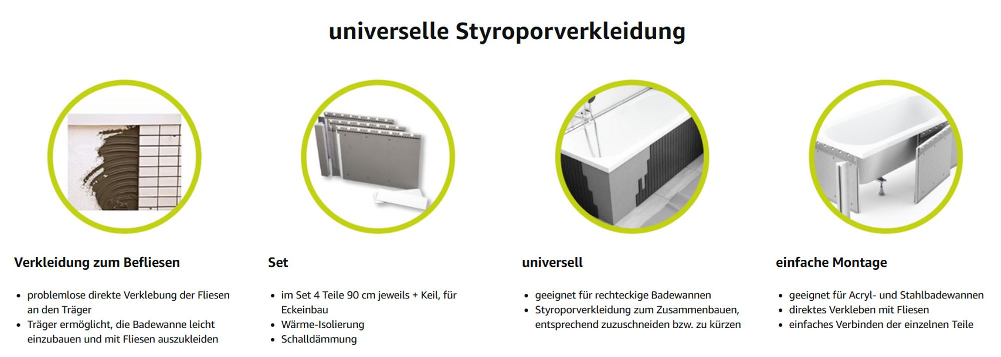 Styroporverkleidung