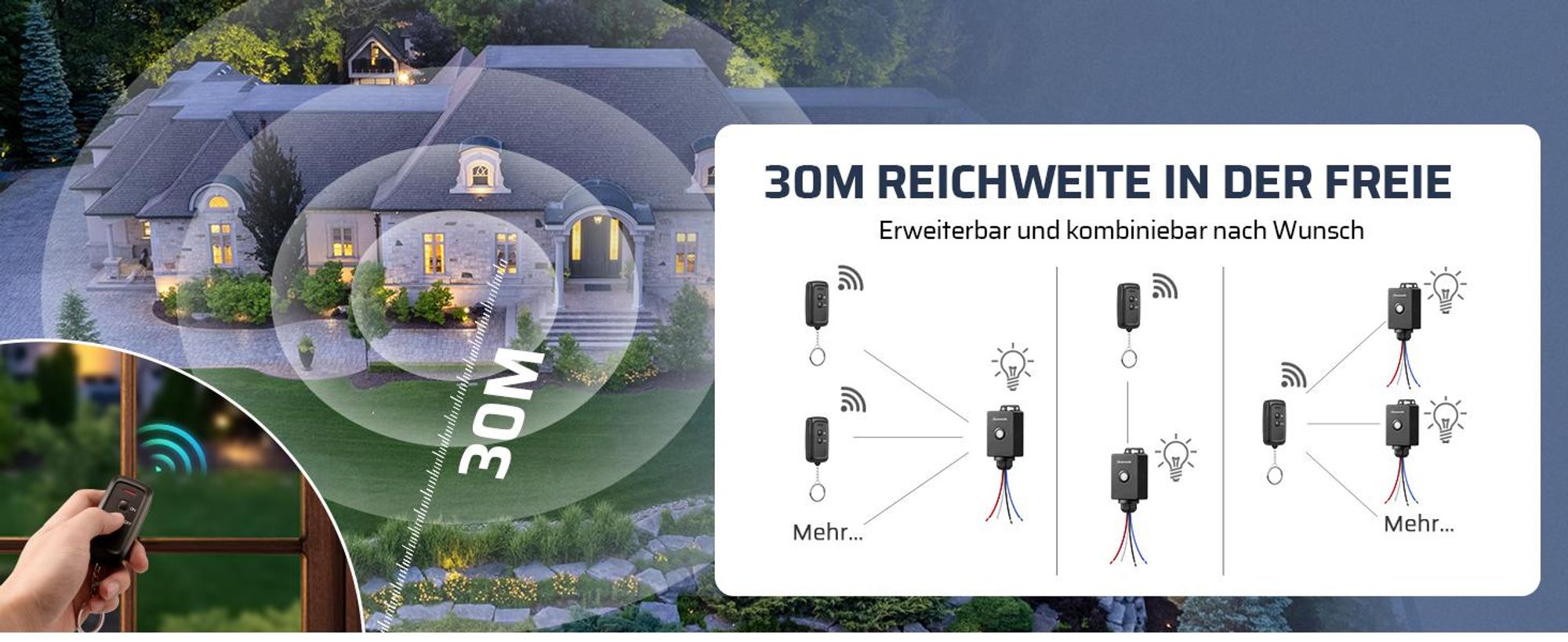 DEWENWILS Funkschalter mit Fernbedienung, Funkschalter 230v, Außen